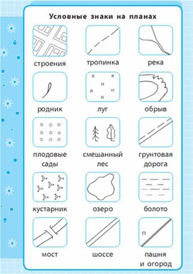 Обложка для материала Окружающий мир для 1-4 классов_схема_56
