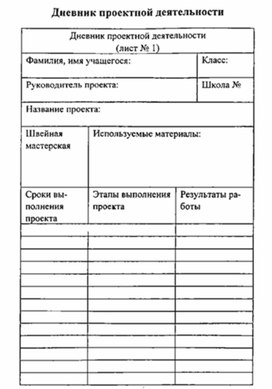 Обложка для материала материал для урока по  технологии