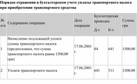 Обложка для материала Порядок отражения в бухгалтерском учете уплаты транспортного налога при приобретении транспортного средства