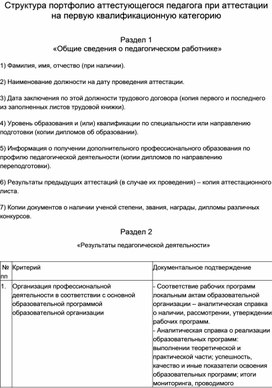 Struktura_portfolio_dlya_attestatsii_pedagogov_na_1_kategoriy