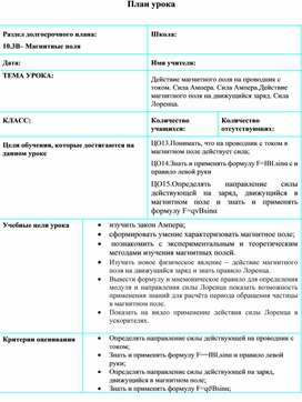 Обложка для материала КП.Сила Ампера.Сила Лоренца.10клdocx
