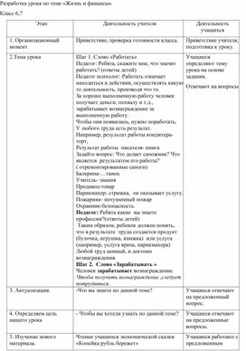 МОУ Масляногорская СОШРазработка урока по теме «Жизнь и финансы»