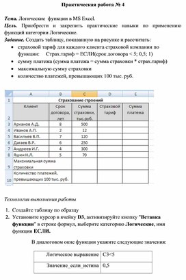 Логические функции в excel с примерами их использования