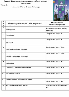 Контрольные работы по математике ( 6 класс)