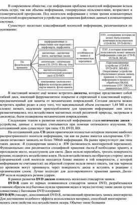 Обложка для материала носители информации