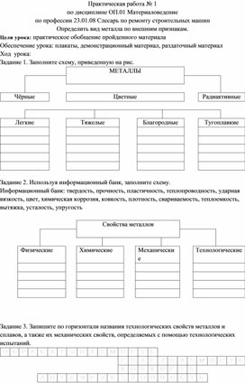 Практическая работа по дисциплине ОП.01 Материаловедение по теме "Определить вид металла по внешним признакам"