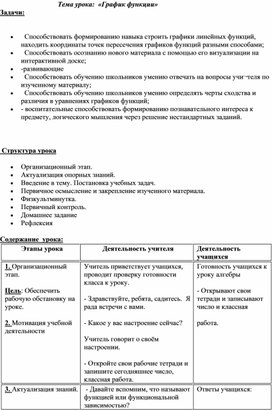 Обложка для материала математика