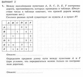Обложка для материала Контрольная работа №2 В2