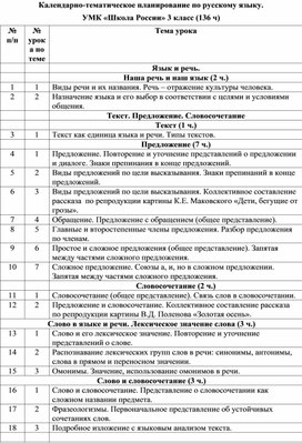 Обложка для материала русский 3 класс