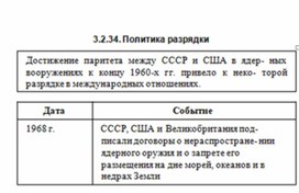 Обложка для материала История_в_схемах_и_таблицах_схема_98