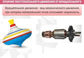 Обложка для материала отличие поступ движ от вращ