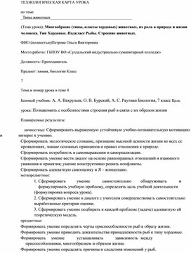 Разработка урока с использованием ментальных карт по теме: "Типы животных"