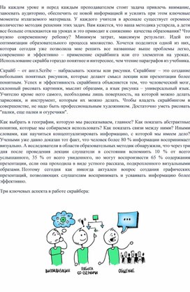 Скрайбинг как инструмент визуализации мышления на уроках математики.