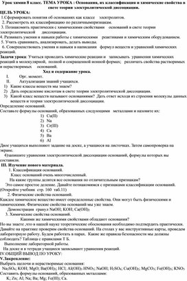 Урок химии 8 класс. Основания, их классификация и химические свойства в свететеории электролитической диссоциации.