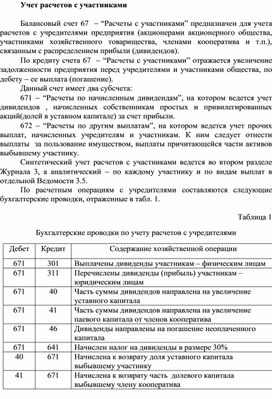 Обложка для материала Учет расчетов с участниками