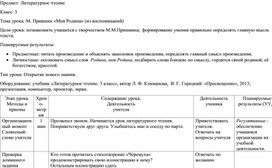 Конспект урока по литературному чтению М.Пришвин " Моя Родина"