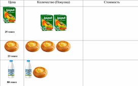 1С Использование монет Тема Стоимость ФОРМАТИВНОЕ ОЦЕНИВАНИЕ (1)