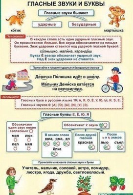 Обложка для материала руссяз