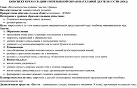 ТЕХНОЛОГИЧЕСКАЯ КАРТА ОРГАНИЗАЦИИ НЕПРЕРЫВНОЙ ОБРАЗОВАТЕЛЬНОЙ ДЕЯТЕЛЬНОСТИ