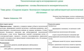 Технологическая карта интегрированного урока ОБЖ+Информатика