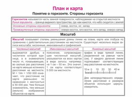 Обложка для материала урок по географии