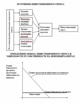 Обложка для материала Экономика в таблицах и схемах