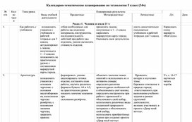 Календарно тематическое планирование по технологии  3 класс УМК "Школа России"