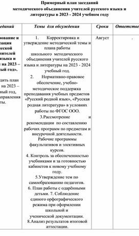 План работы  методического объединения  учителей русского языка и литературы  на 2023-2024 учебный год