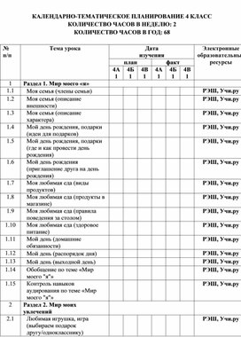 Обложка для материала КТП 4 класс Rainbow Афанасьева, Михеева