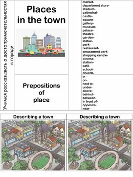 Интерактивные шаблоны для урока английского языка в 6 классе по теме "Places in a city"