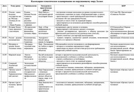 Календарно-тематическое планирование по окружающему миру 2класс РО Л.Занкова