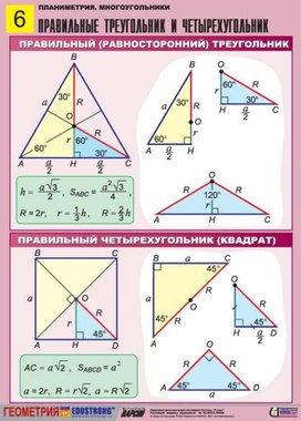 Обложка для материала ПРАВИЛЬНЫЕ ТРЕУГОЛЬНИКИ