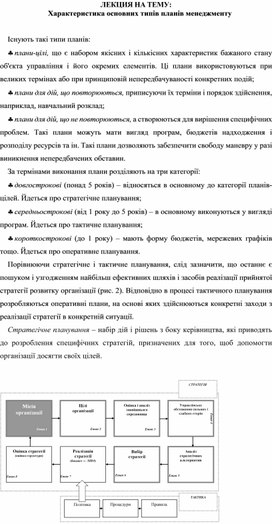 Обложка для материала ЛЕКЦИЯ НА ТЕМУ: Характеристика основних типів планів менеджменту