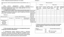 Мини-проект. Расчёт ресурсообеспеченности республики