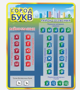 Обложка для материала город букв