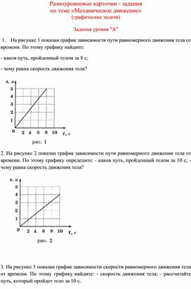 Обложка для материала Разноуровневые карточки  мех работа (графические задачи)