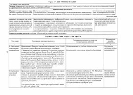 Обложка для материала урок по астрономии в 11 кл Две группы планет