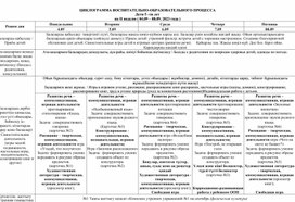 Циклограмма группы предшкольной подготовки