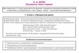 Обложка для материала Материал к урокам по русской литературе
