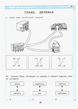 Обложка для материала по информатике тест для 2 класса