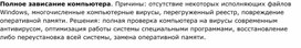Обложка для материала Информатика проблемы и решения при работе на ПК
