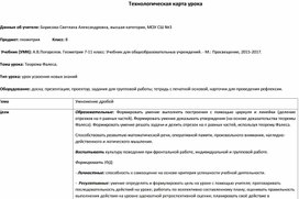 Обложка для материала Урок по теме: Теорема Фалеса