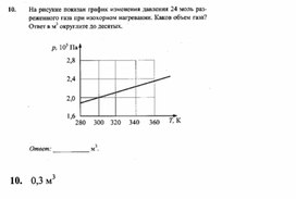 К уроку физики