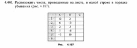 Обложка для материала Материал по информатике задание и упражнения по Excel