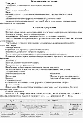 Обложка для материала Конструкция головы человека и ее основные пропорции
