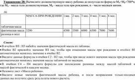 Обложка для материала Задание по MS Excel