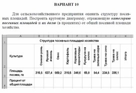 Обложка для материала задача для самостоятельной работы