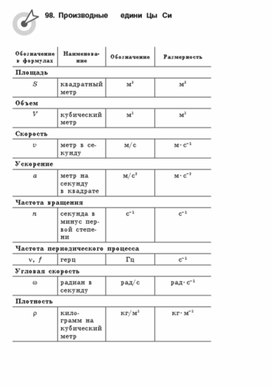 Обложка для материала Материалы физика по ОГЭ и ЕГЭ
