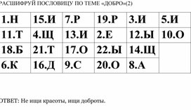 Пословица по теме "Добро"(2)