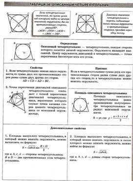 Материалы к урокам геометрии